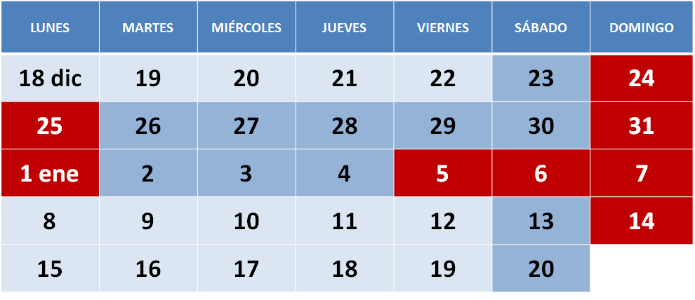 apertura 1