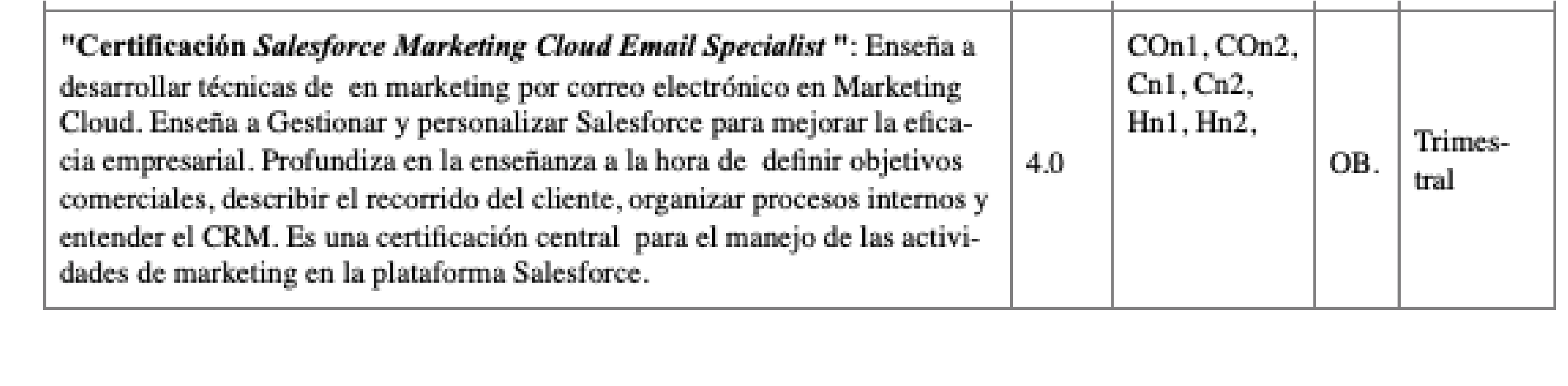 Certificación Salesforce Administrator programa