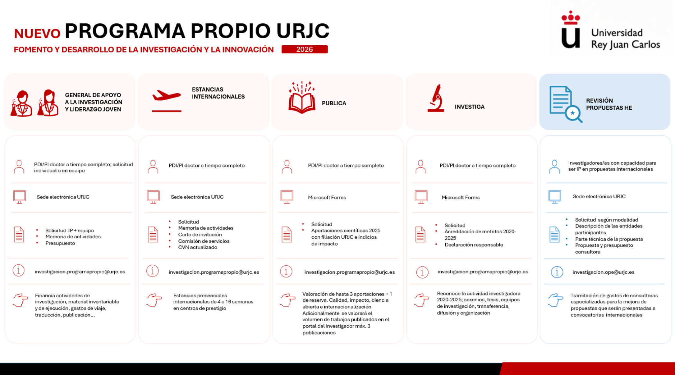 programa propio