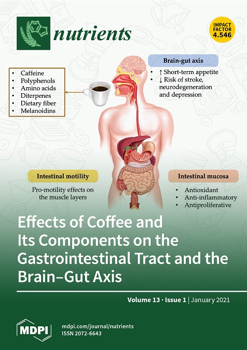 cover nutrients