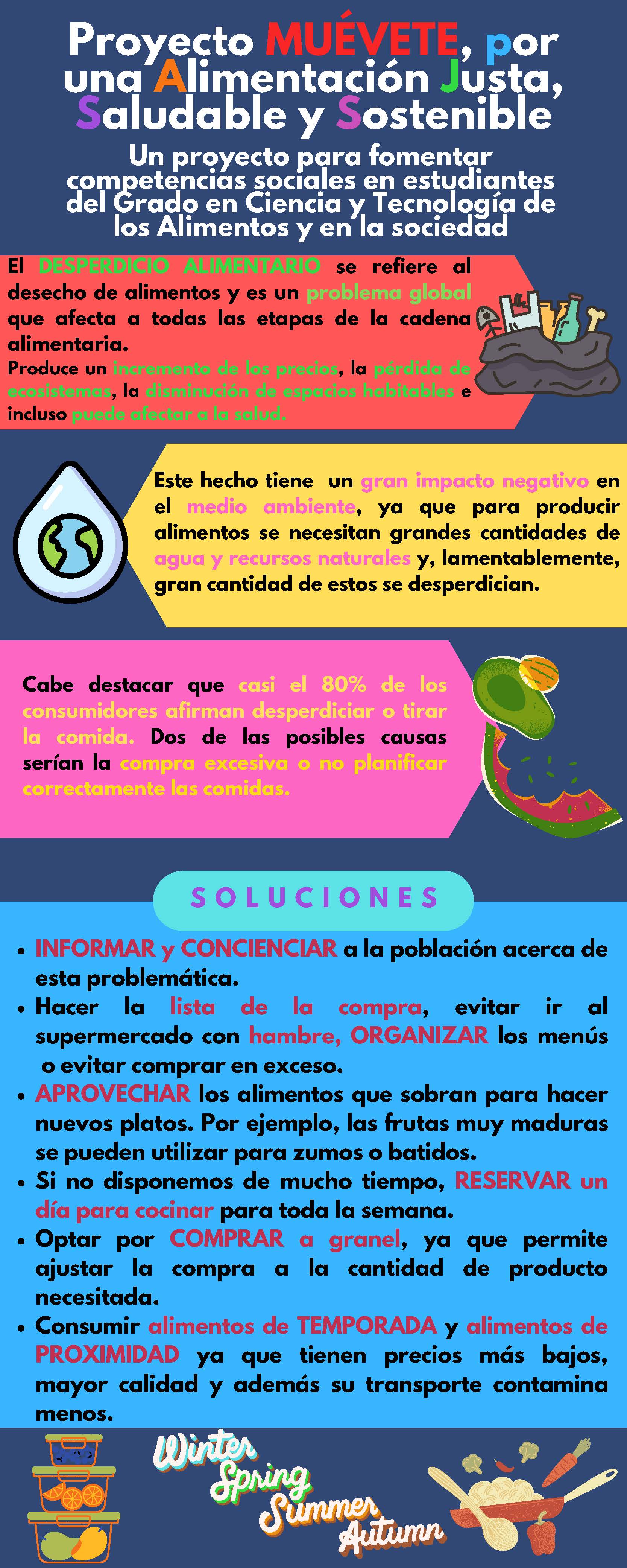 Infographic Healthy Eating Colorful Red Page 2