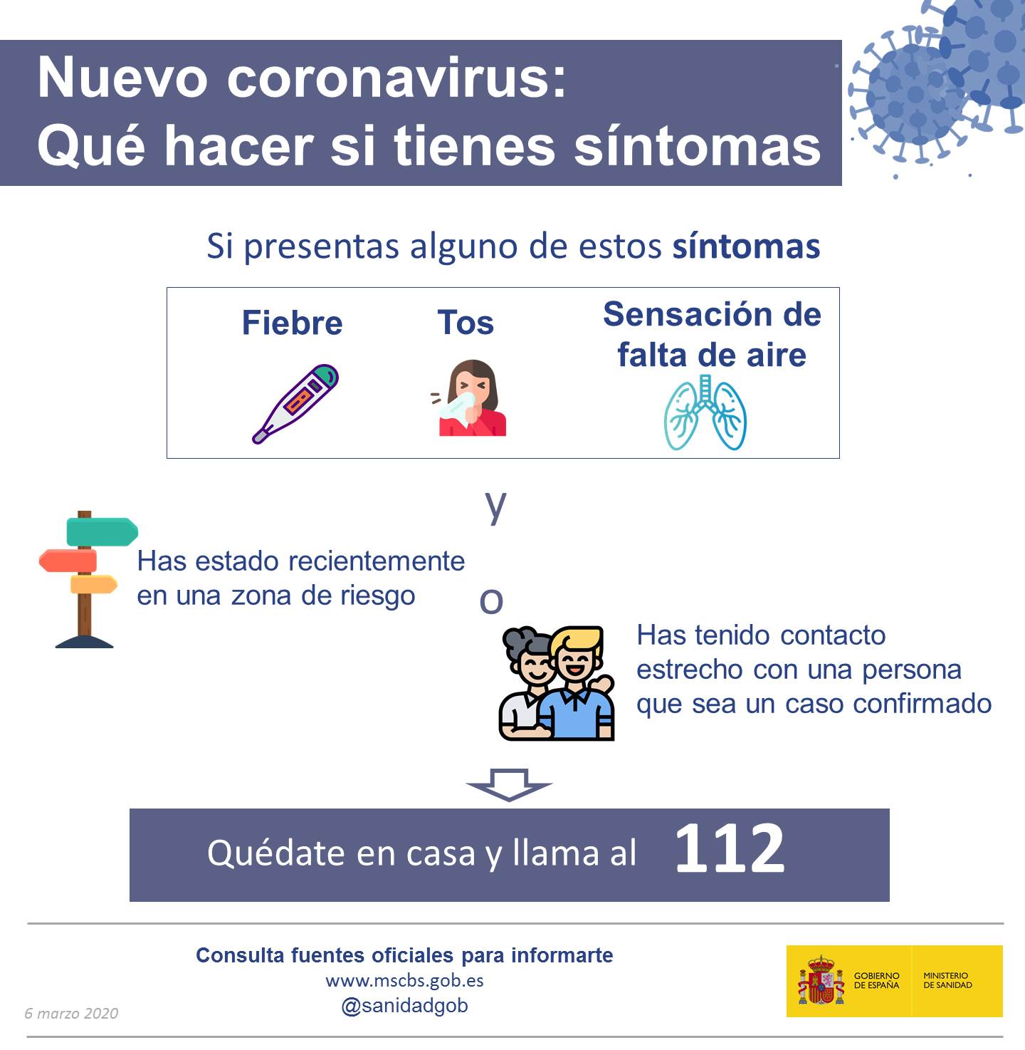 Infografia 3