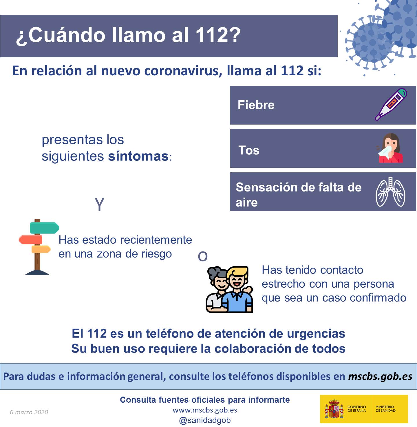 Infografia 3