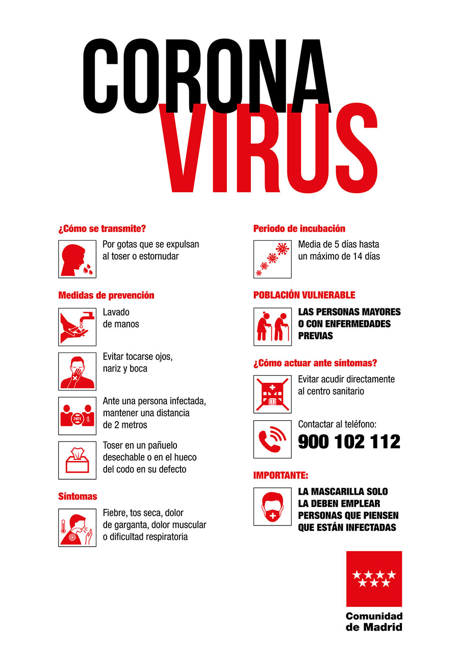 Infografia CAM