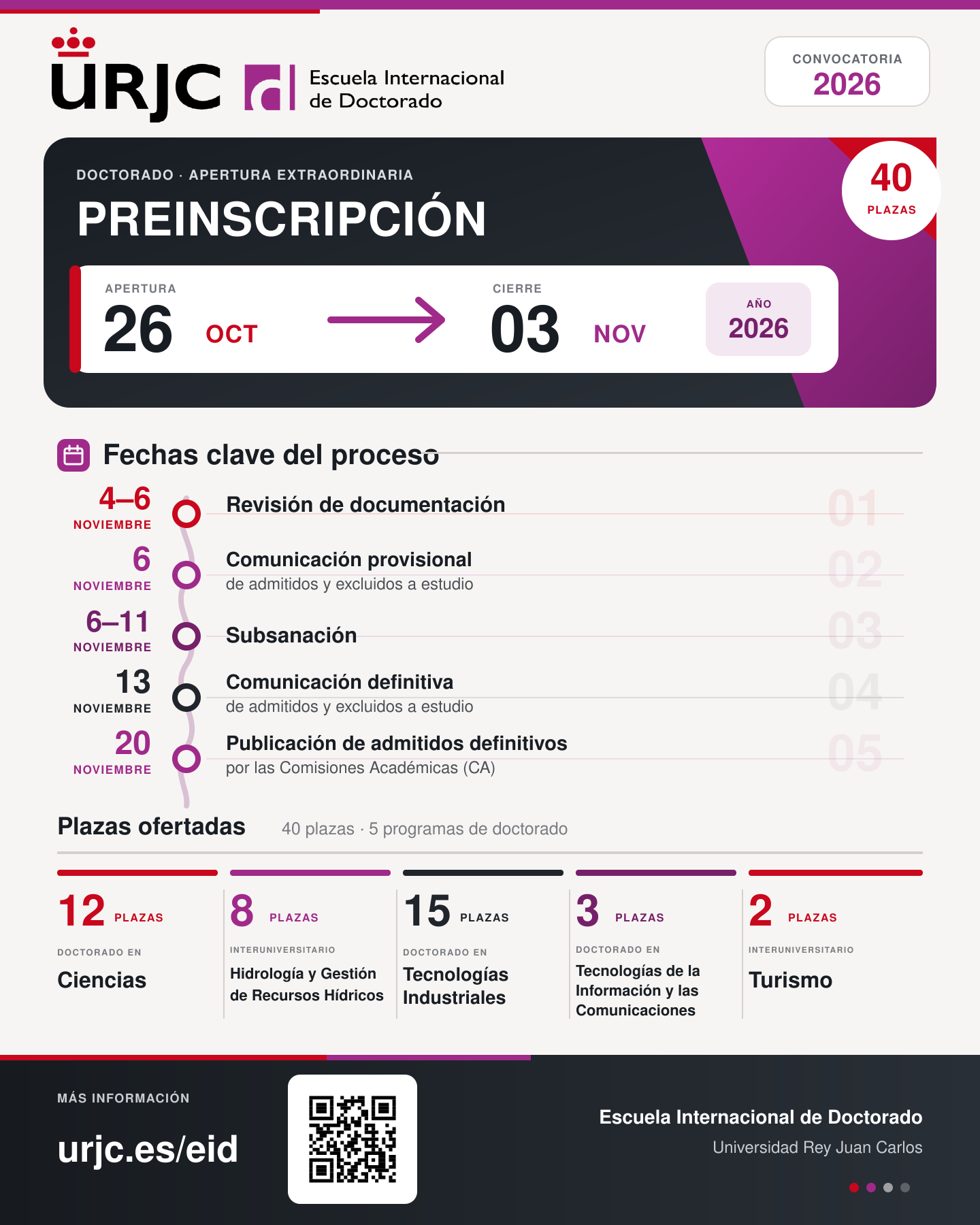cartel apertura extraordinaria preinscripcion eid