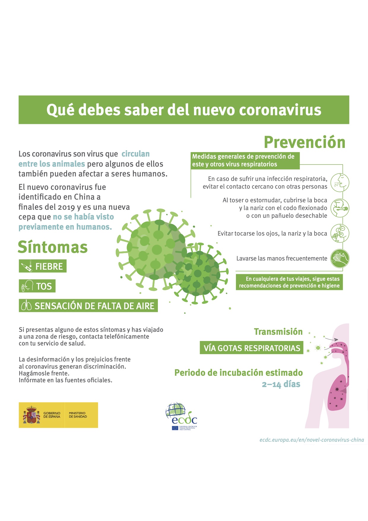 Infografia nuevo coronavirus